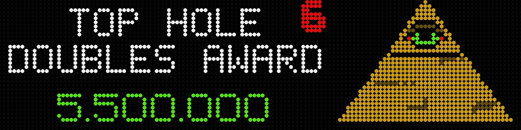 Pin2DMD XL - HD 256x64 Full Kit