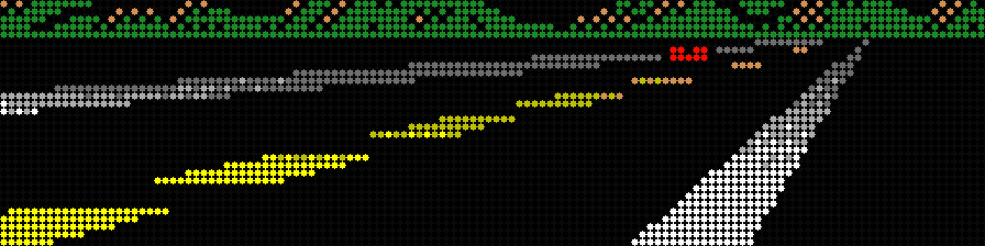 Pin2DMD XL - HD 256x64 Full Kit