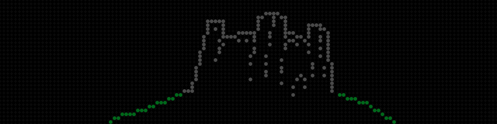 Pin2DMD XL - HD 256x64 Full Kit