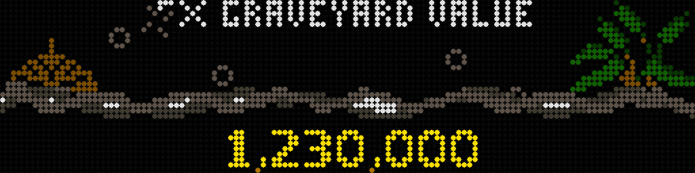 Pin2DMD XL - HD 256x64 Full Kit