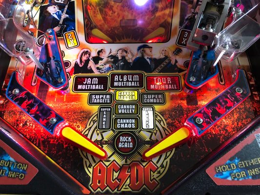 ACDC Pinball Protectors - Stumblor Pinball
